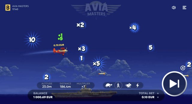 Overview of avia masters slot