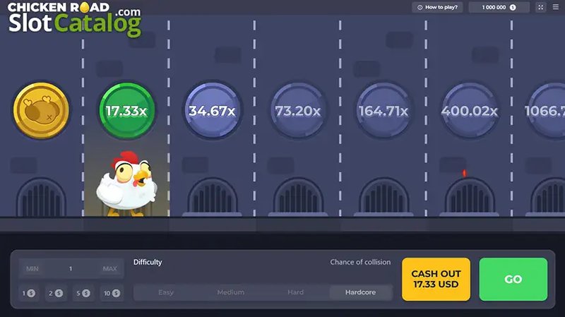 Avontuur op de Chickencade: De Meest Bekende Road Slot in Nederland in Netherlands